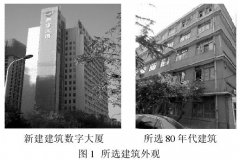 潔凈室內熱環(huán)境的影響