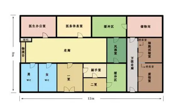 藥廠潔凈廠房設(shè)計(jì)布局