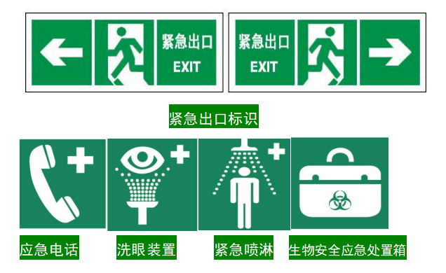 電路系統(tǒng)安全